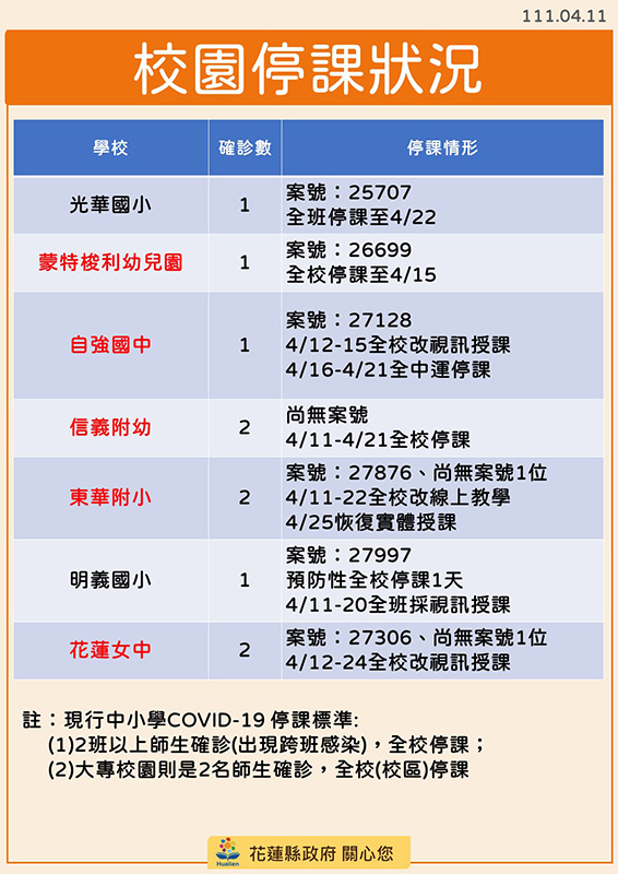 0411校園停課狀況.jpg