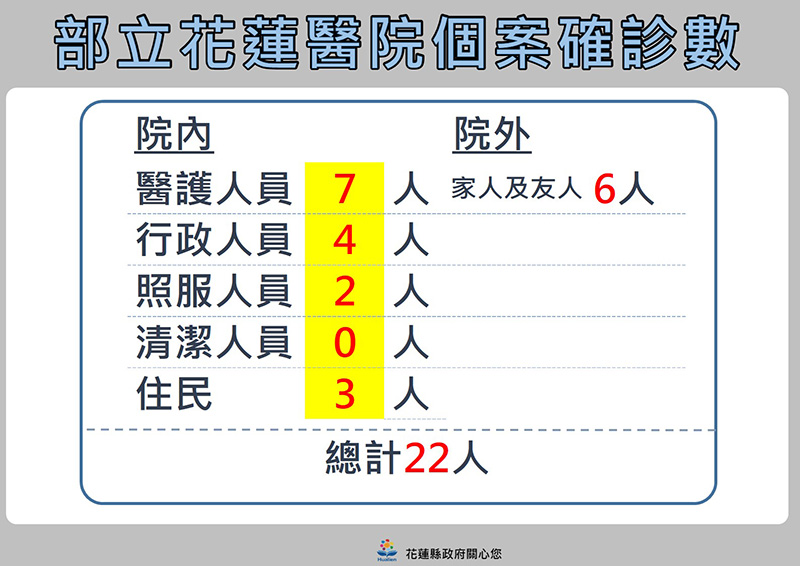 05部花關聯圖原版0416.jpg