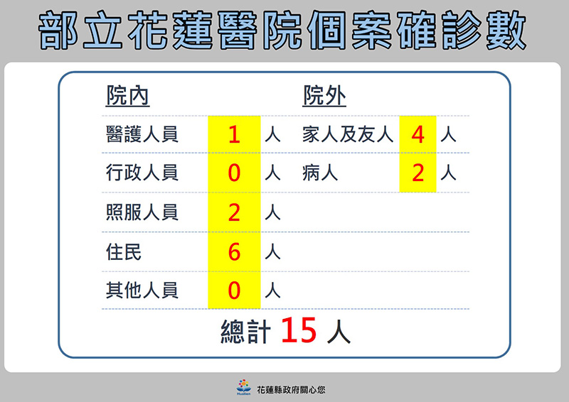 05部花關聯圖原版0419.jpg