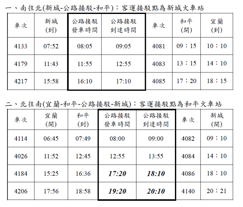 1130731接駁時刻表.jpg