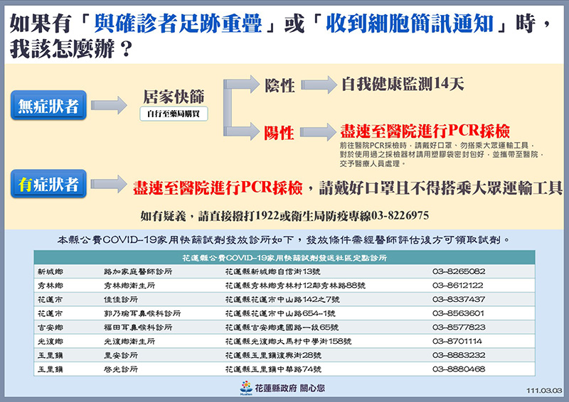 公費家用快篩0303.jpg