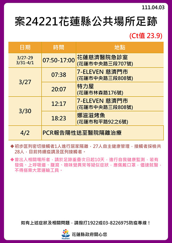 案24221_公共場所足跡公布0403.jpg