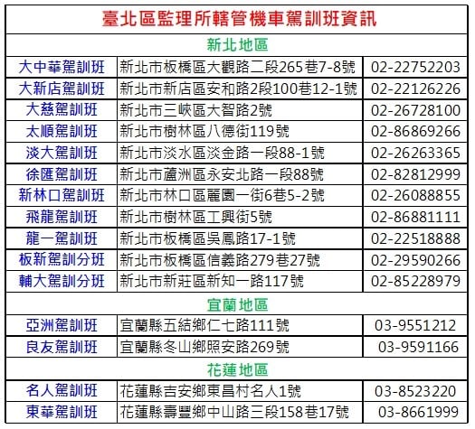 機車駕訓班.jpg